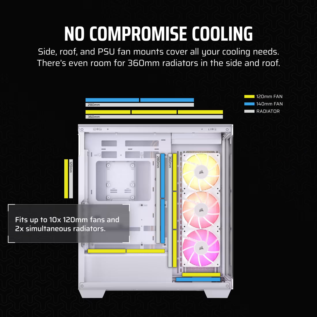 CORSAIR CASE 3500X RGB WHITE