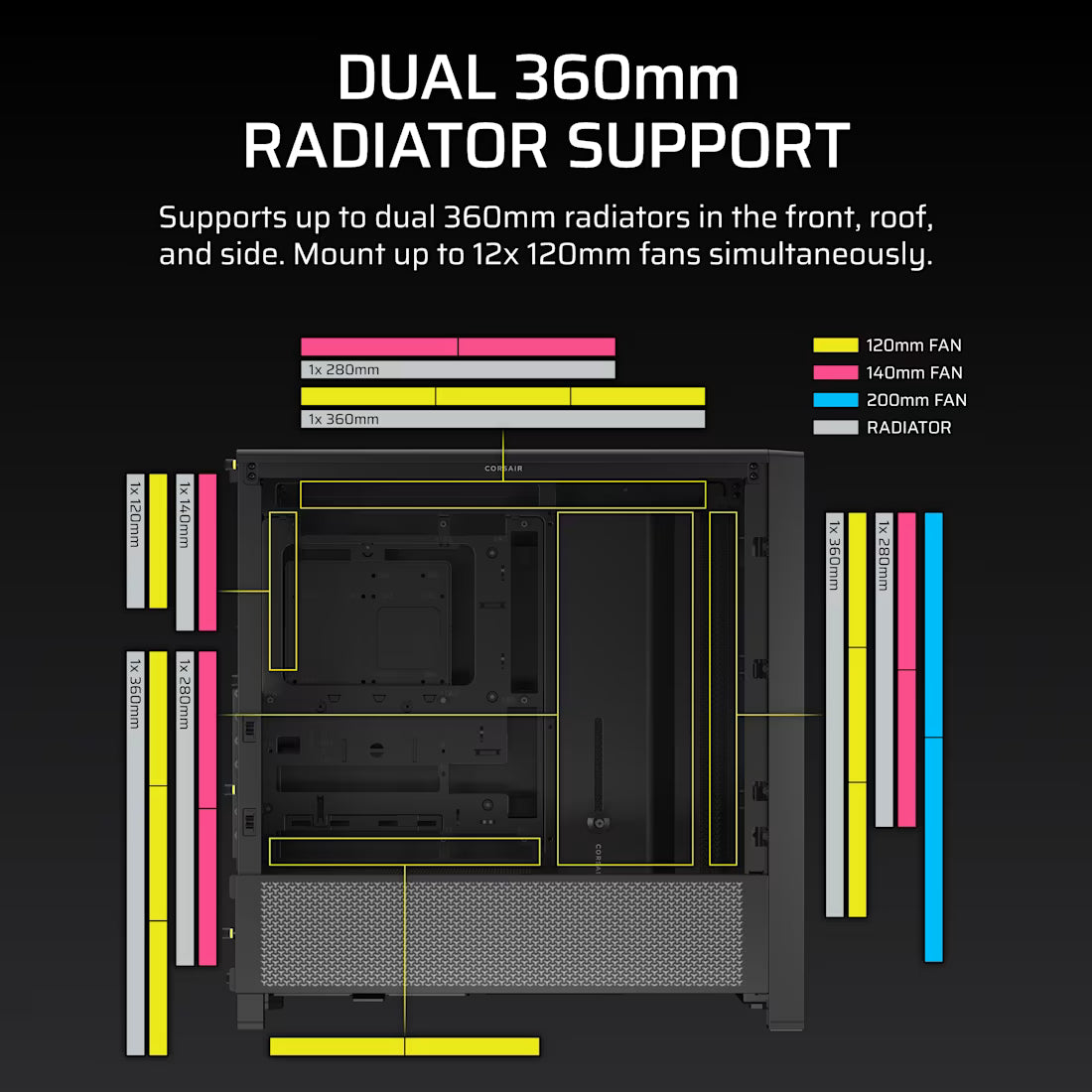 CORSAIR CASE 4000D FRAME BLACK