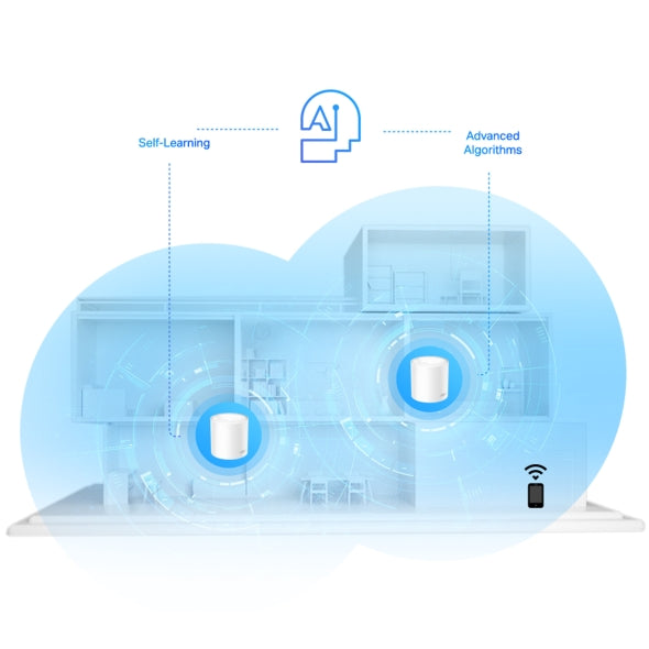 HOME WIFI 6 SYSTEM TP-LINK AX1800 3PK