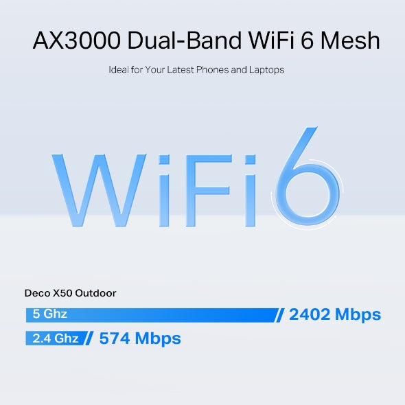 DECO TP-LINK MESH WIFI 6 AX3000 OUTDOOR