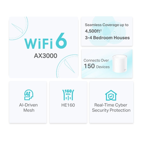 DECO TP-LINK MESH WIFI 6 AX3000 (2PACK)