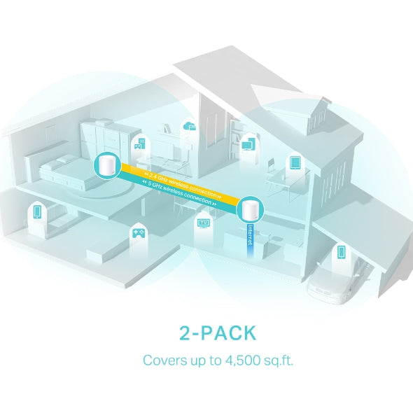 DECO TP-LINK MESH WIFI 6 AX3000 (2PACK)