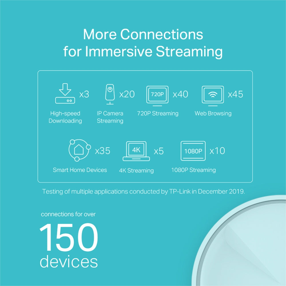 DECO TP-LINK AX1800 MESH WI FI 6 3PACK