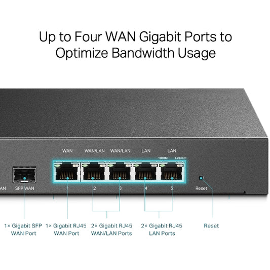 ROUTER VPN TP- MULTI-WAN OMADA