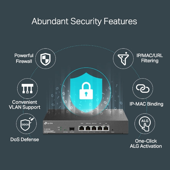 ROUTER VPN TP- MULTI-WAN OMADA