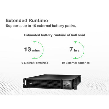 UPS APC SMART-UPS SRT 1500VA 120V