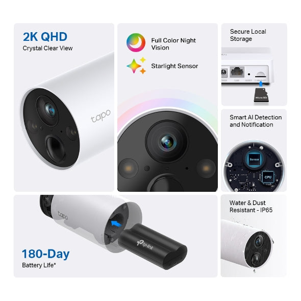 TAPO SMART CAMERA SYSTEM C420S2 2PACK